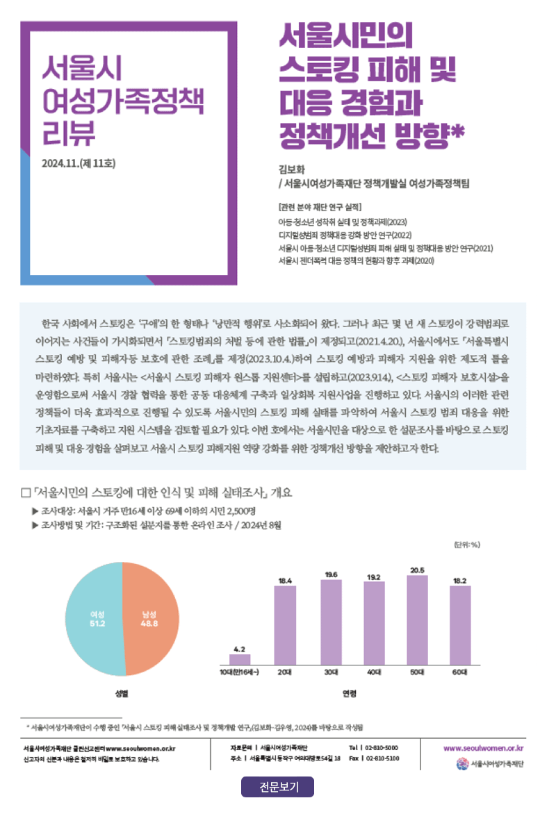 [정책리뷰 11호] 서울 시민의 스토킹 피해 및 대응 경험과 정책개선 방향 2024.11.25