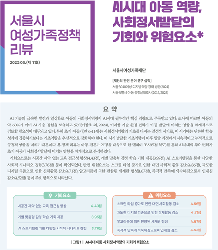 AI시대 아동 역량, 사회정서발달의 기회와 위험요소