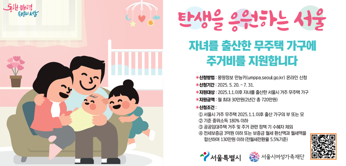 탄생을 응원하는 서울 자녀를 출산한 무주택 가구에 주거비를 지원합니다. 시원합니다. 신청방법:몽땅정보만능키(umppa.seoul.go.kr)온라인신청 신청기간:2025년5월20일부터 7월31일까지 지원대상:2025년1월11일 이후 자녀를 출산한 서울시 거주 무주택 가구 지원금액:월 최대 30만원(2년간 총 720만원) 신청조건:1.서울시 무주택 2025년1눨1일 이후 출산 가구의 부 또는 모 2.기존 중위소득 180%이하 3.공공임대주택 거주 및 관련 정책 기 수혜자 제외 4.전세보증금 3억원 이하 또는 보증금 월세 환산액과 월세액을 합산하여 130만원이하(전월세 환산울 5.5%기준)