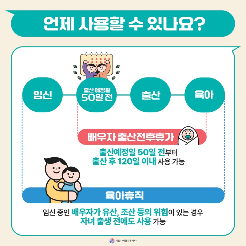 배우자 출산휴가 지원 확대