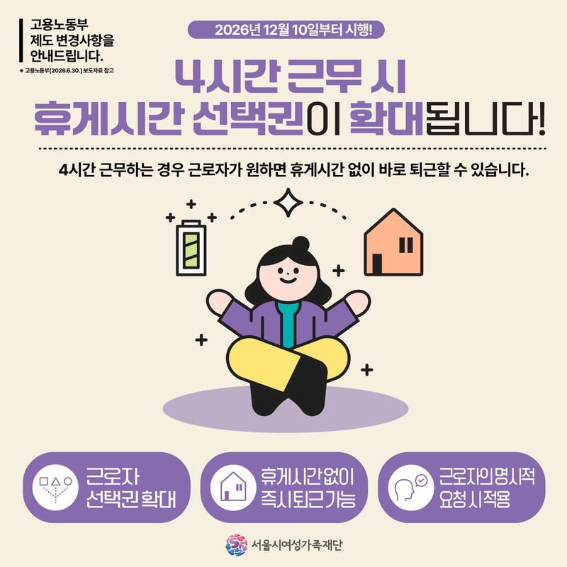 4시간 근무시 휴게시간 선택