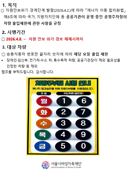 여성플라자 및 가족플라자 차량 5부제 안내 1.목적 자원안보위기 경계단계 발령(2026.4.2.)에 따라 에너지 이용 합리화법 제8조에 따라 국가, 지방자치단체 등 공공기관이 운영중인 공영 주차장의 차량 출입 제한에 관한 사항을 규정 2.시행기간 2026.4.8. ~ 자원안보 위기 경보 해제시까지 3.대상차량 승용자동차 번호판 끝자리 숫자에 따라 해당 요일 출입 제한(장애인·임산부, 전기차·수소 차, 특수목적 차량, 공공기관장이 제외 필요성을 인정한 차량 등 제외) 차량5부제 시행 안내 요일, 쉬는차량(끝번호) 월요일 1번 6번, 화요일 2번 7번, 수요일 3번 8번, 목요일 4번 9번, 금요일 5번 0번 에너지 절감실천을 위해 차량 5부제를 시행중입니다. 협조를 부탁드립니다. 감사합니다. 서울시여성가족재단