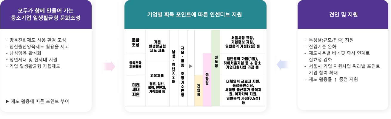 직장 내 성희롱·성폭력 예방·대응 핸드북 사진1