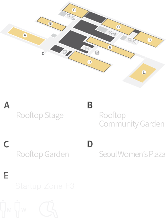 A.옥상무대 Rooftop, B.옥상텃밭 Rooftop Community Garden, C.옥상정원 Rooftop Garden, D.여성플라자 연결통로 Seoul Women's Plaza